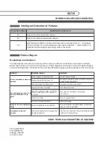 Preview for 18 page of CCH YPV6 Series Operation Manual