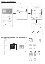 Предварительный просмотр 11 страницы CCL ELECTRONICS C3126A User Manual