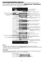 Предварительный просмотр 13 страницы CCL ELECTRONICS C6078A User Manual