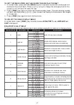 Предварительный просмотр 19 страницы CCL ELECTRONICS C6078A User Manual