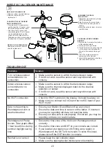 Предварительный просмотр 25 страницы CCL ELECTRONICS C6078A User Manual