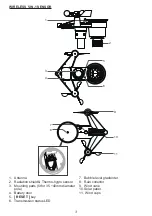 Предварительный просмотр 5 страницы CCL ELECTRONICS C6089A User Manual