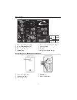 Предварительный просмотр 6 страницы CCL C8478A User Manual