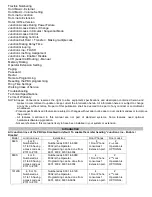 Preview for 2 page of CCL COX-16120S Operating & Programming Manual