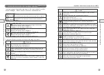 Preview for 3 page of CCS DIL-5000-WV User Manual