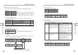 Preview for 8 page of CCS DIL-5000-WV User Manual