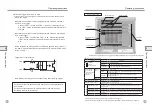 Preview for 12 page of CCS DIL-5000-WV User Manual