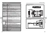 Preview for 15 page of CCS DIL-5000-WV User Manual