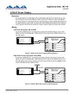 CCS LCDA-P Application Note preview