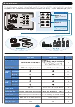 Preview for 4 page of CCS Lighting Solution PD3-5024-4-EI Instruction Manual