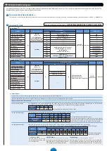 Preview for 6 page of CCS Lighting Solution PD3-5024-4-EI Instruction Manual