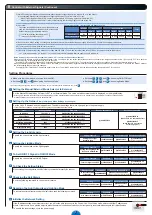 Preview for 7 page of CCS Lighting Solution PD3-5024-4-EI Instruction Manual