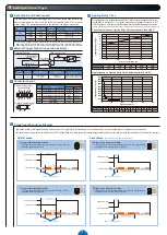 Preview for 8 page of CCS Lighting Solution PD3-5024-4-EI Instruction Manual