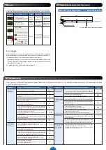 Preview for 9 page of CCS Lighting Solution PD3-5024-4-EI Instruction Manual