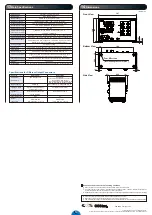 Preview for 10 page of CCS Lighting Solution PD3-5024-4-EI Instruction Manual