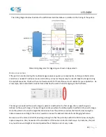 Предварительный просмотр 33 страницы CCS LSS-2404 User Manual