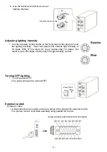 Preview for 4 page of CCS PD2 Series Instruction Manual