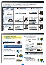 Preview for 3 page of CCS PD3-3024-3-EI Instruction Manual