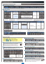 Preview for 4 page of CCS PD3-3024-3-EI Instruction Manual