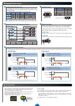 Preview for 5 page of CCS PD3-3024-3-EI Instruction Manual