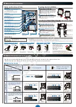 Preview for 2 page of CCS PD3-3024-3-PI Instruction Manual