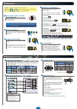 Preview for 3 page of CCS PD3-3024-3-PI Instruction Manual