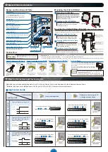 Preview for 2 page of CCS PD3-5024-3-PT Instruction Manual