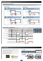 Preview for 5 page of CCS PD3-5024-3-PT Instruction Manual