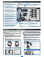 Preview for 2 page of CCS PD3-5024-4-SI Instruction Manual