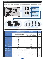 Preview for 4 page of CCS PD3-5024-4-SI Instruction Manual