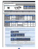 Preview for 6 page of CCS PD3-5024-4-SI Instruction Manual