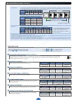 Preview for 7 page of CCS PD3-5024-4-SI Instruction Manual