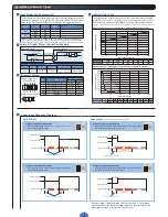 Preview for 8 page of CCS PD3-5024-4-SI Instruction Manual