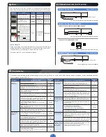 Preview for 9 page of CCS PD3-5024-4-SI Instruction Manual