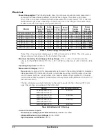 Предварительный просмотр 40 страницы CCS WattNode Plus WNC-3D-240-FT10 Installation And Operation Manual