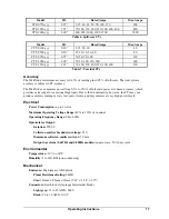 Preview for 19 page of CCS WattNode Pulse Output Installation And Operation Manual