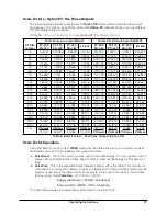 Preview for 27 page of CCS WattNode Pulse WNB-3D-240-P Reference Manual