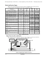 Preview for 10 page of CCS WattNode Revenue RWNC-3D-240-MB Installation And Operation Manual