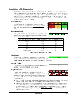 Preview for 23 page of CCS WattNode Revenue RWNC-3D-240-MB Installation And Operation Manual