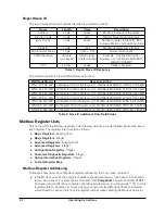 Preview for 32 page of CCS WattNode Revenue RWNC-3D-240-MB Installation And Operation Manual