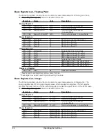 Preview for 34 page of CCS WattNode Revenue RWNC-3D-240-MB Installation And Operation Manual