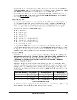 Preview for 47 page of CCS WattNode Revenue RWNC-3D-240-MB Installation And Operation Manual