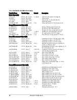 Предварительный просмотр 18 страницы CCS WattNode WNA-1P-240-FT10 User Manual