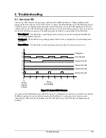 Предварительный просмотр 31 страницы CCS WattNode WNA-1P-240-FT10 User Manual