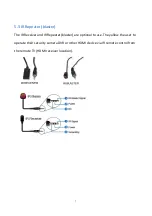 Preview for 7 page of cctv camera pros HDMI-PRX User Manual