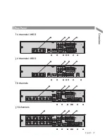 Предварительный просмотр 7 страницы cctv camera pros iDVR-PRO16H User Manual