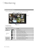 Предварительный просмотр 24 страницы cctv camera pros iDVR-PRO16H User Manual