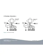 Предварительный просмотр 12 страницы cctv camera pros SH-200M1 User Manual