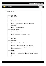 Preview for 7 page of CCTV Center AP-C4323ART User Manual