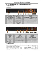 Preview for 7 page of CCTV Discover JE-D7004 User Manual